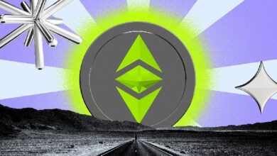 Ethereum повторяет паттерн июня перед ралли на 116%