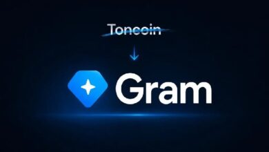 Павел Дуров объявил: Toncoin (TON) меняет название! Цена отреагировала положительно!