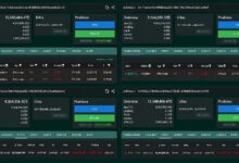 Ethereum упал до ,42 тыс.: ликвидация «кита» на млн Ethereum упал до ,42 тыс.: ликвидация «кита» на млн