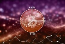 В Glassnode оценили долю биткоинов с раскрытыми публичными ключами В Glassnode оценили долю биткоинов с раскрытыми публичными ключами